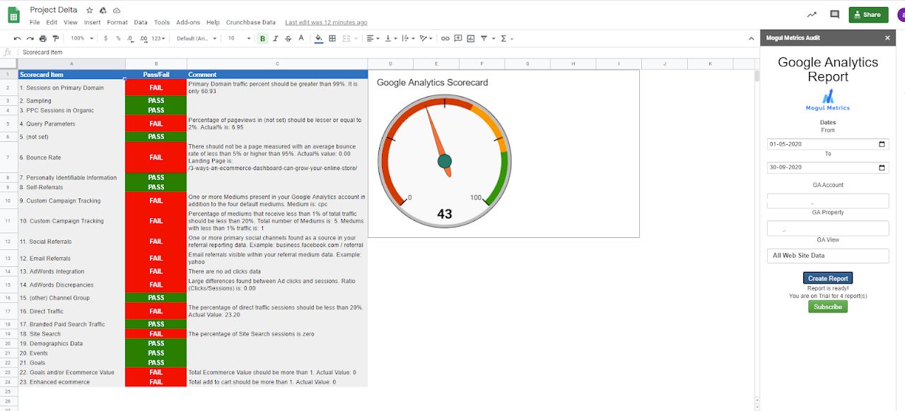 Google Analytics Auditing Tool gallery image