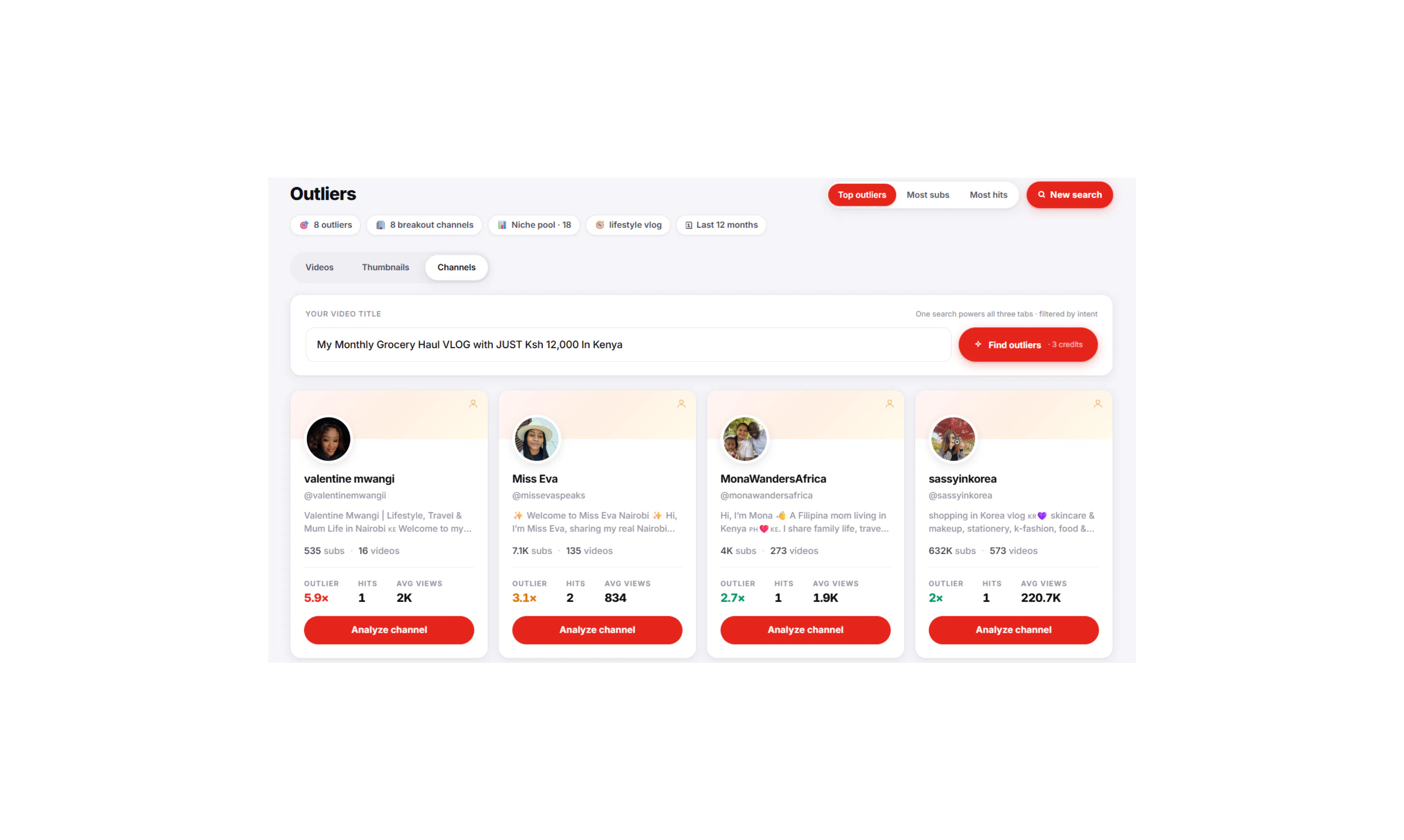 YTGrowth gallery image