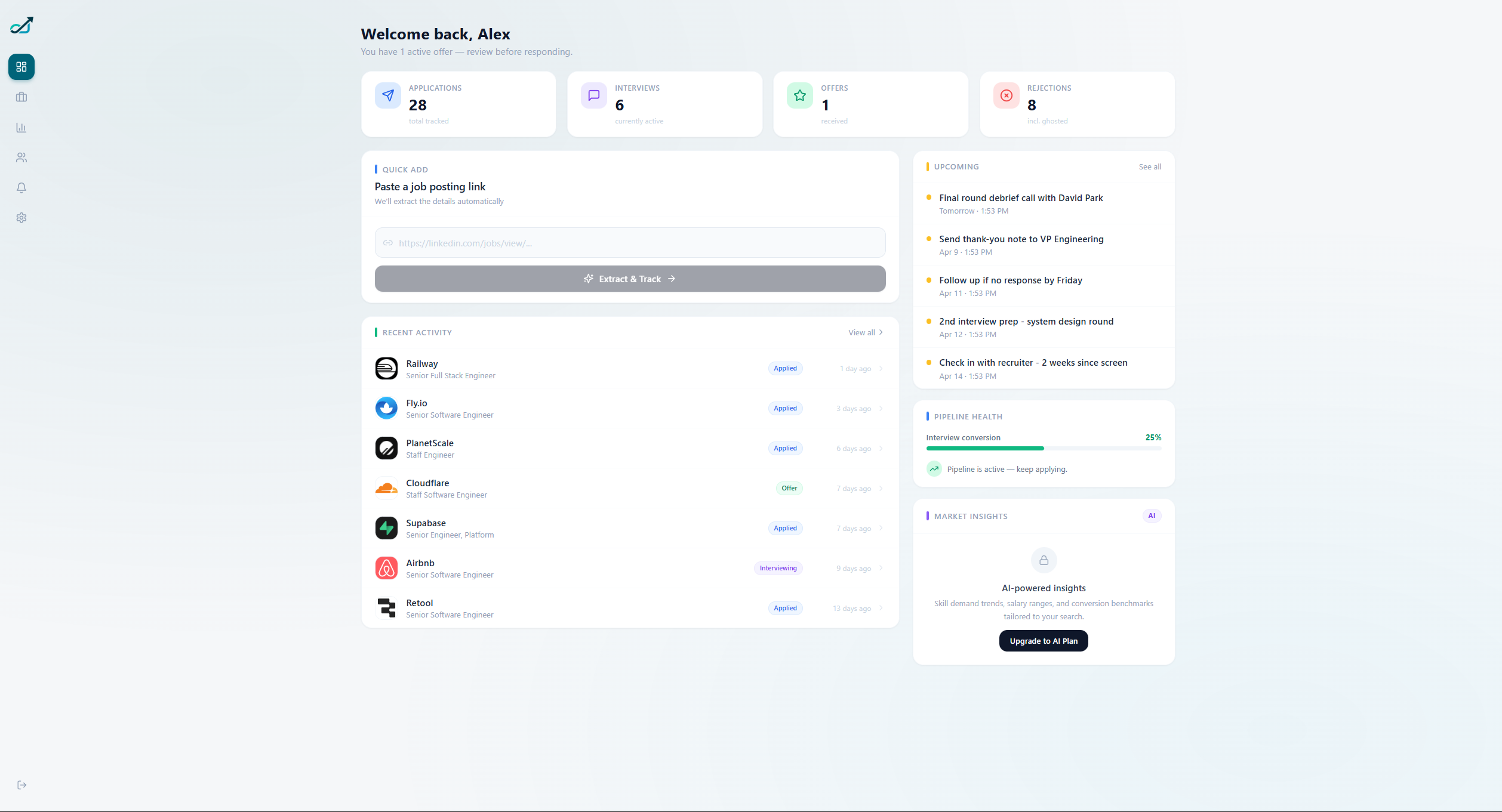CareerTrack.io gallery image