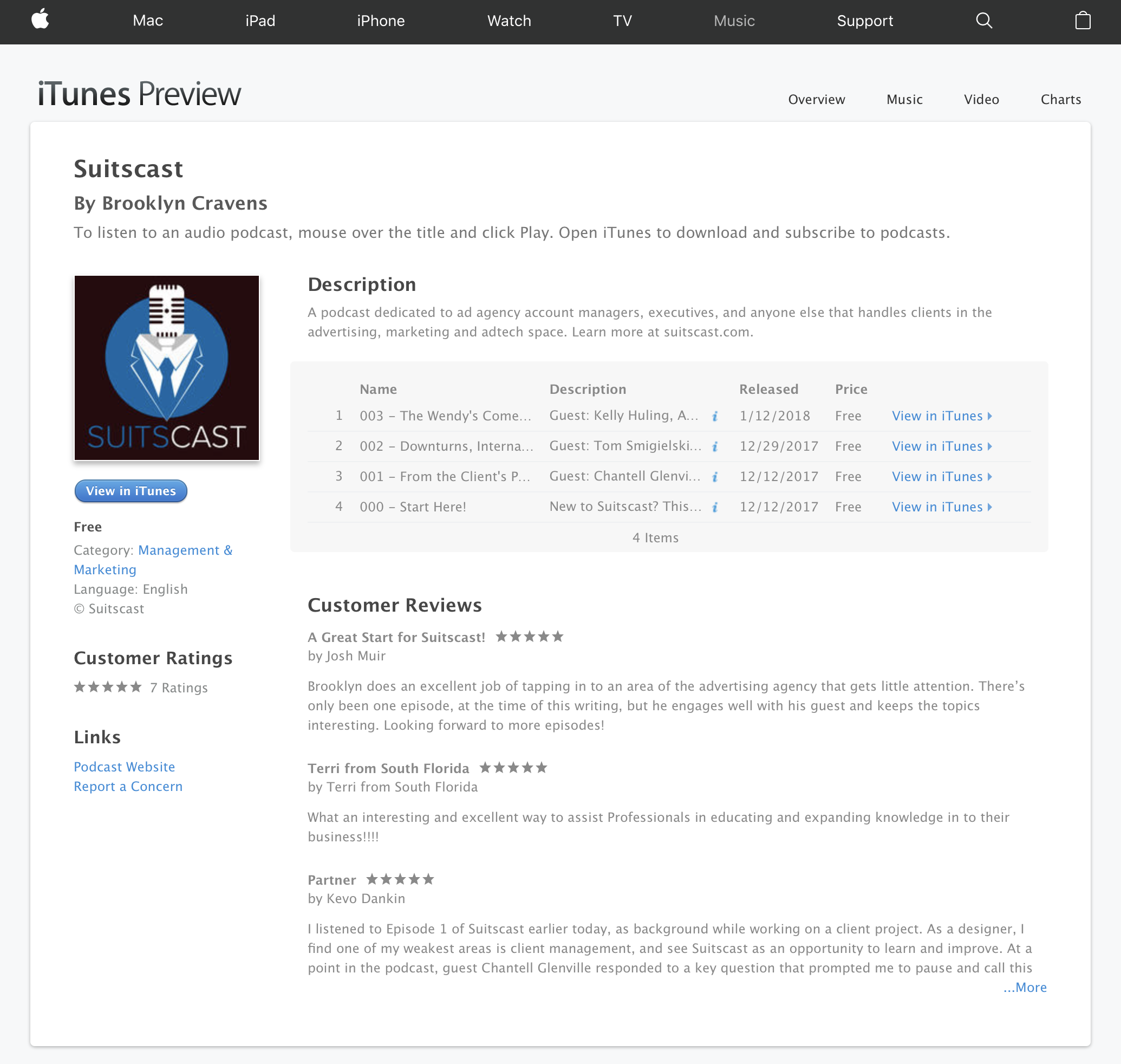 Suitscast gallery image