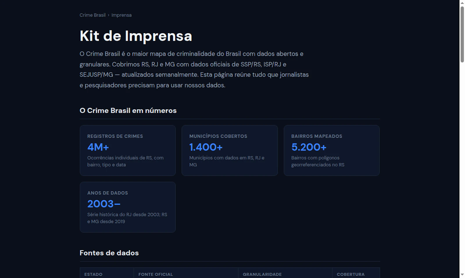 Crime Brasil screenshot 6