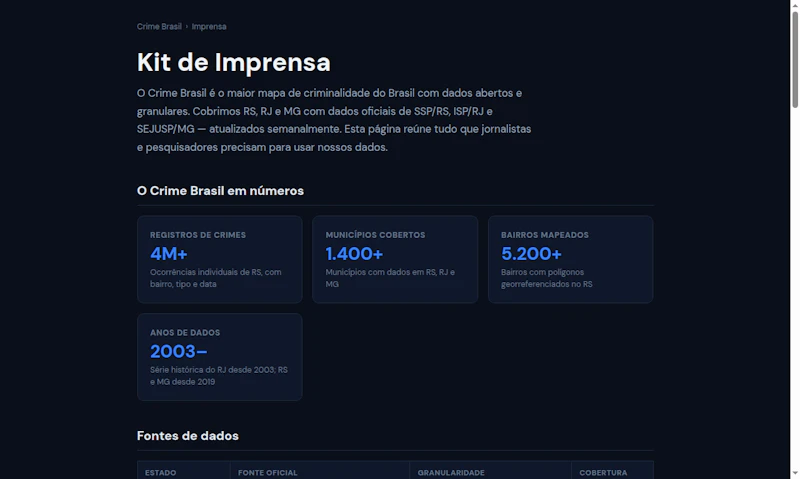 Crime Brasil screenshot 6