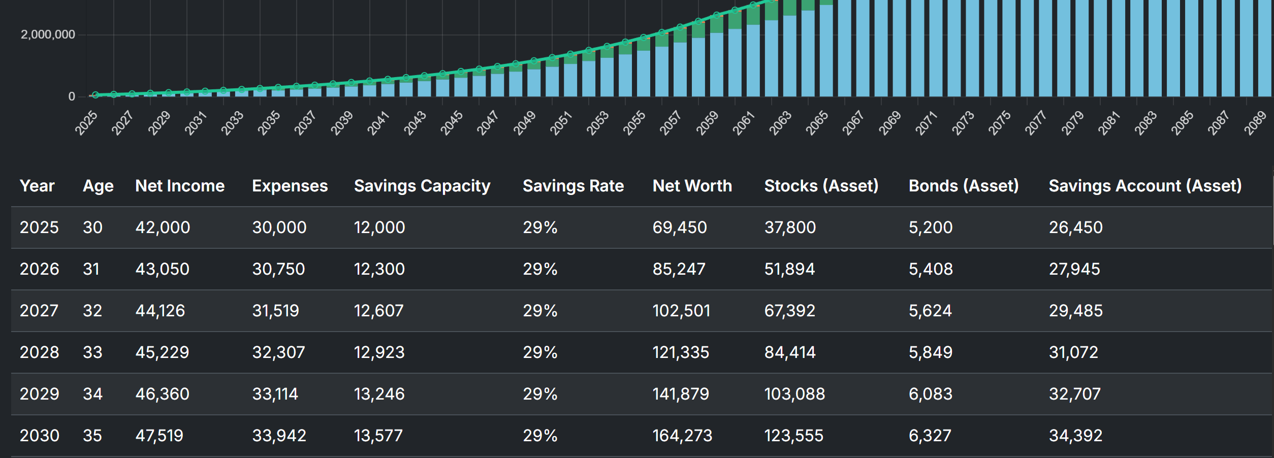 SquirrelPlan gallery image