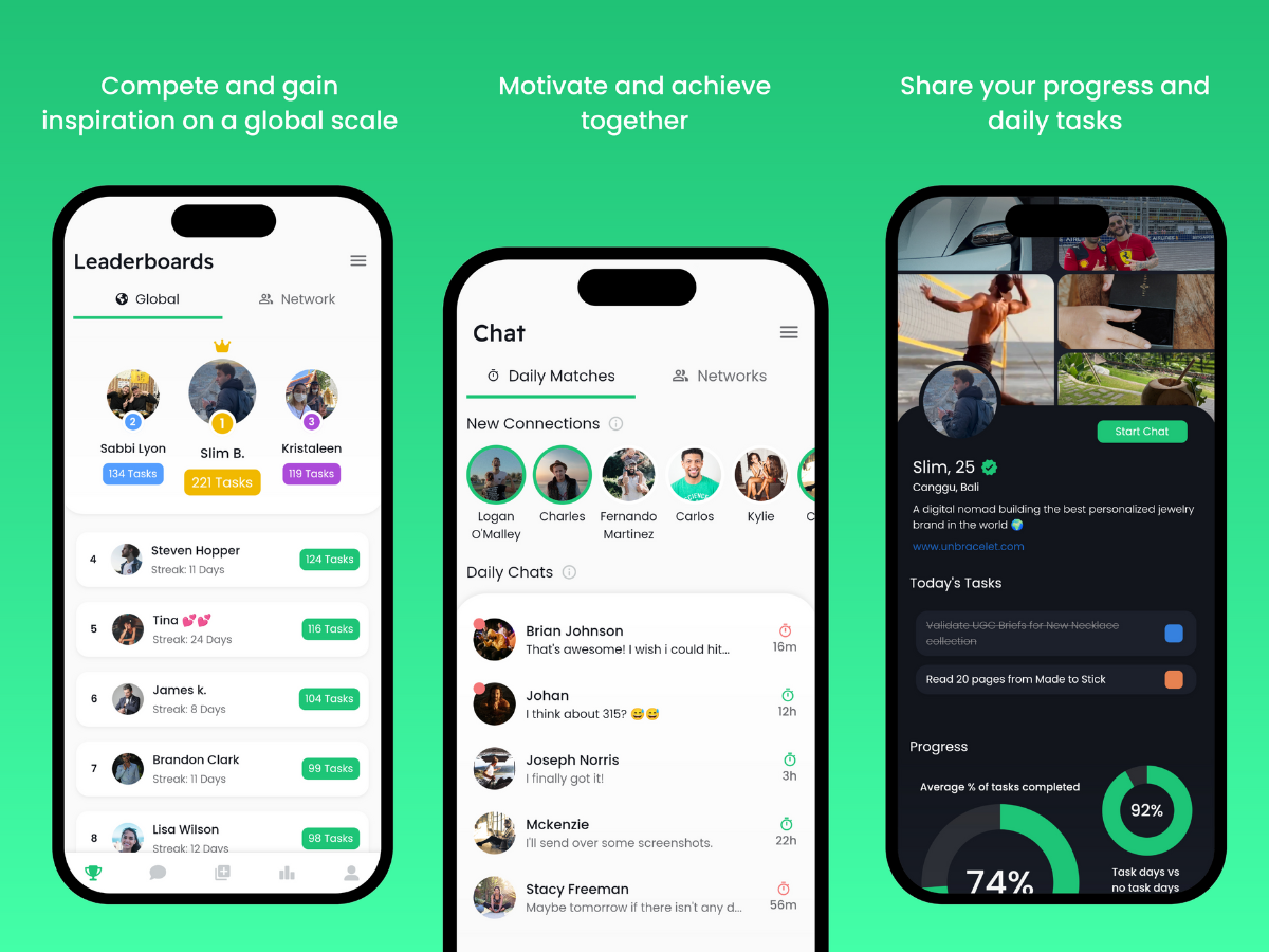 Likemind media 3