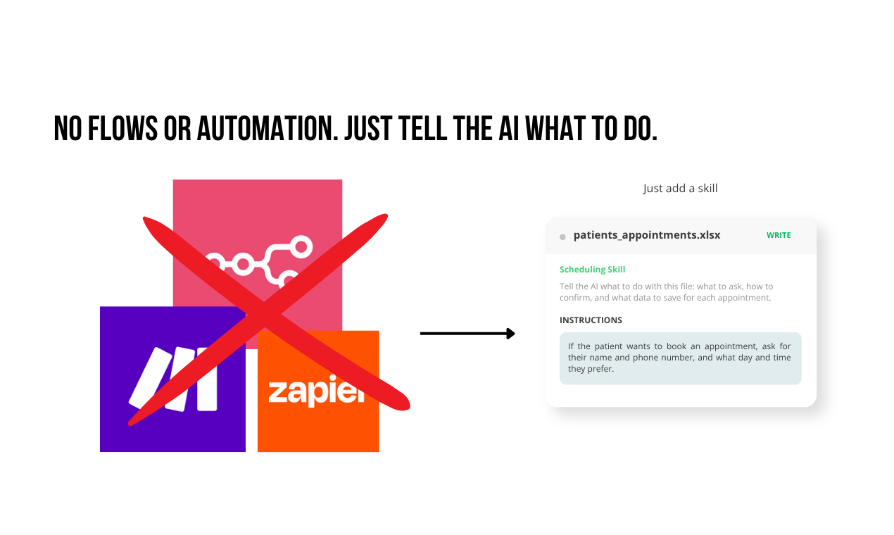 Chattree gallery image