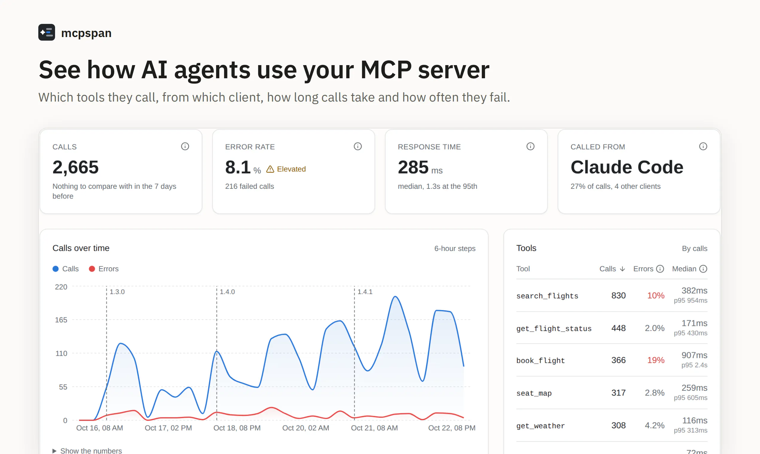 mcpspan gallery image