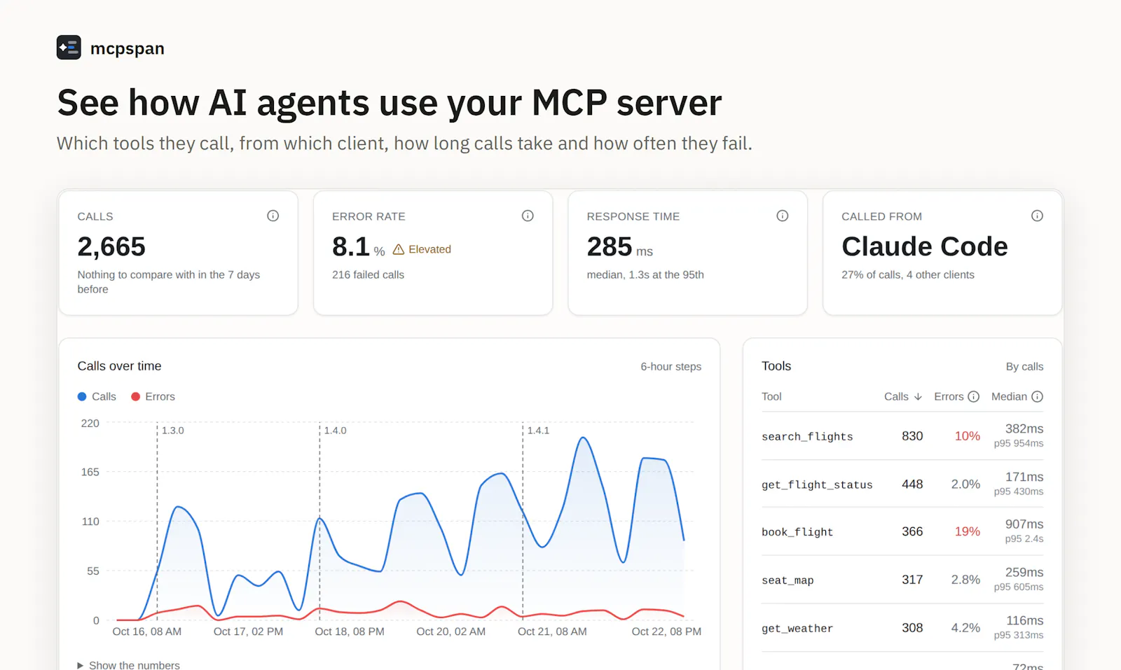 mcpspan screenshot 1