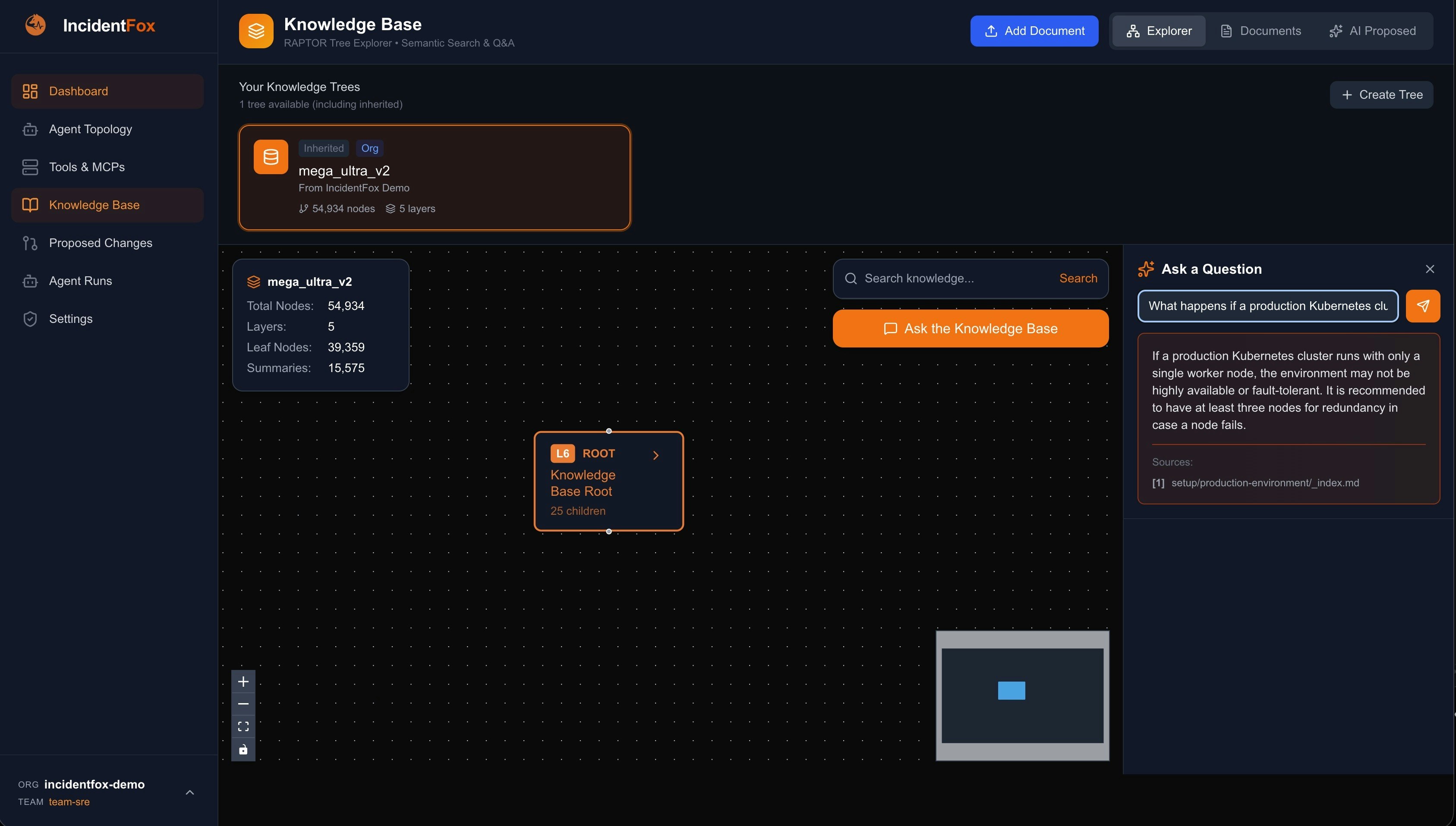 IncidentFox gallery image