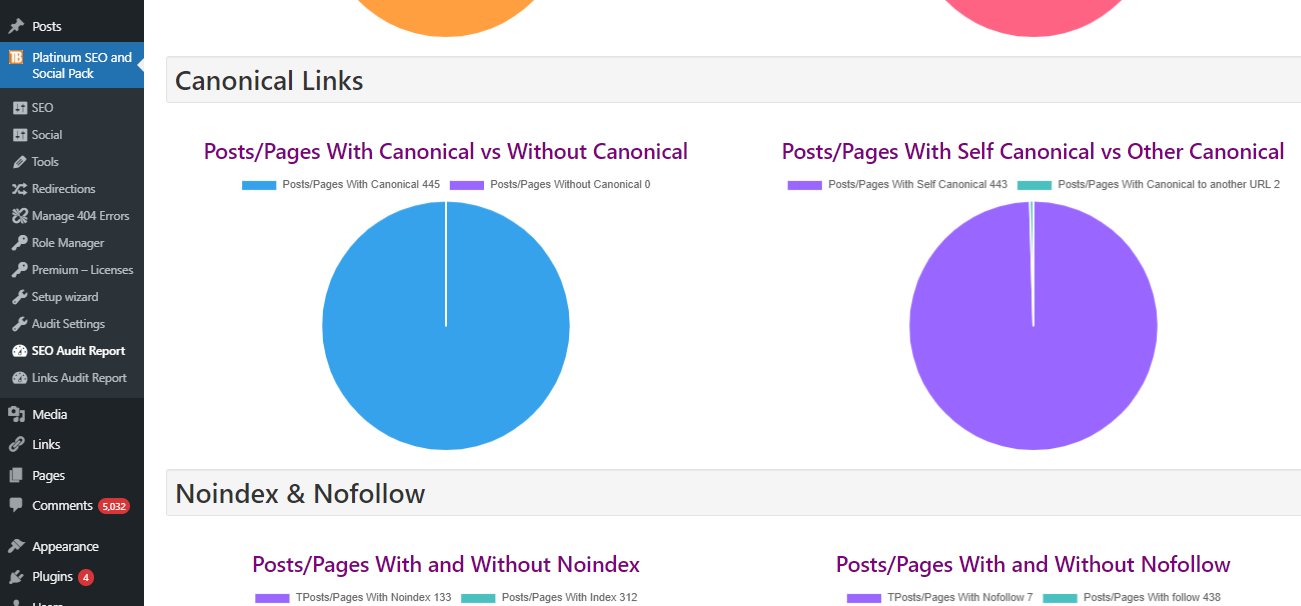 Platinum SEO WordPress Premium gallery image