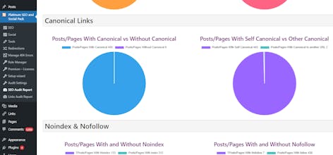 Platinum SEO WordPress Premium gallery image