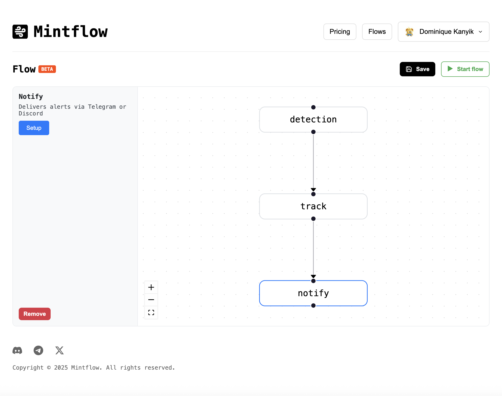 Mintflow gallery image