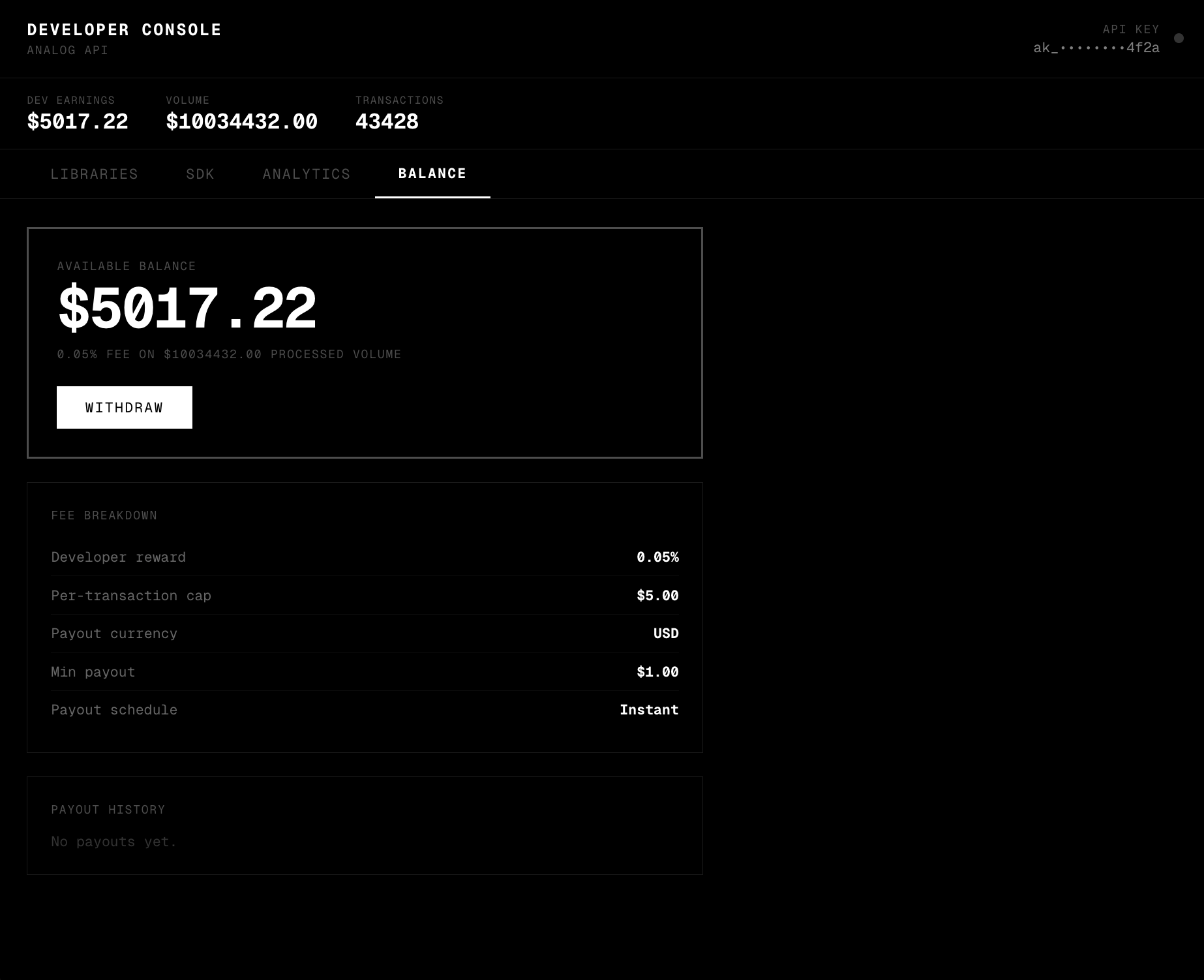 Analog gallery image