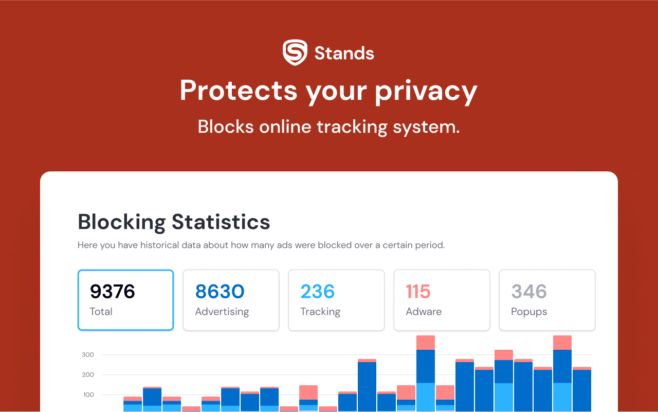 Fair AD Blocker media 5