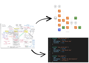 Terrasketcher gallery image