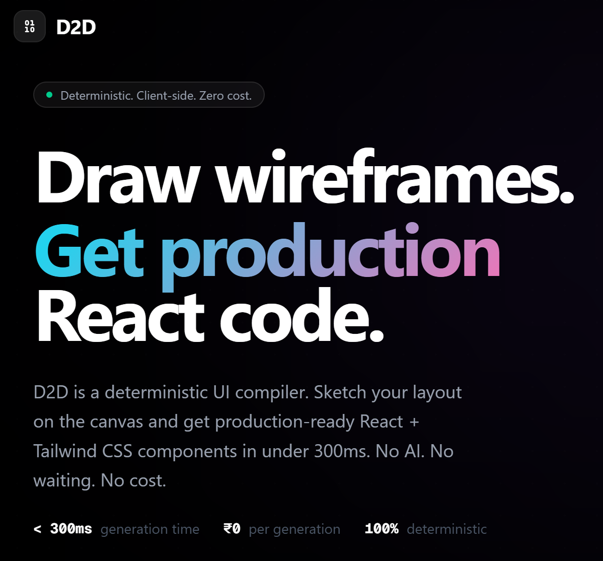 D2D — Drawing to Designs gallery image