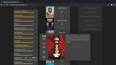 No-Brainer Watchlist gallery image