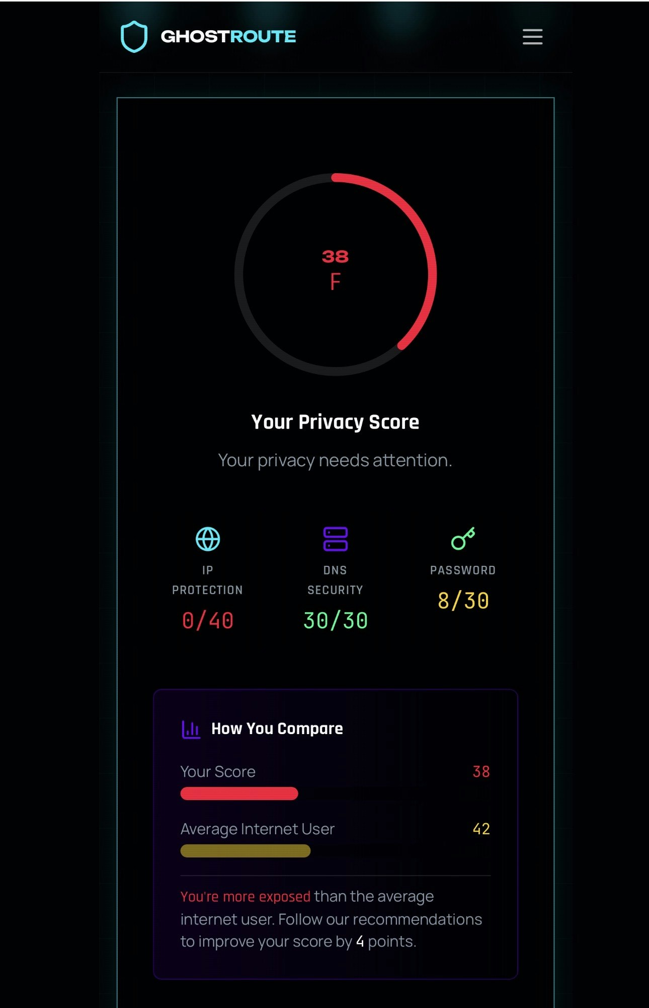 Free Privacy Tools gallery image