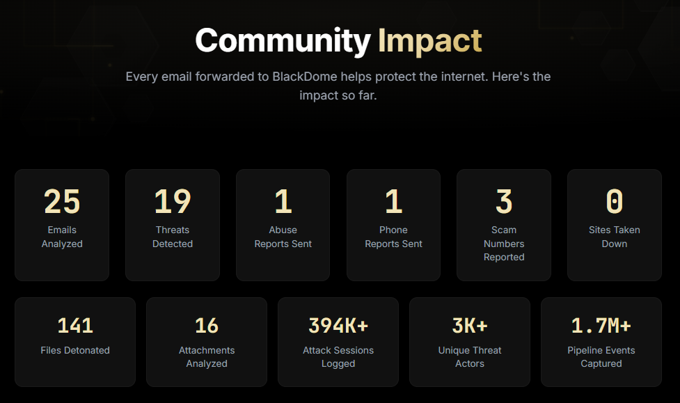 ThreatDrop gallery image