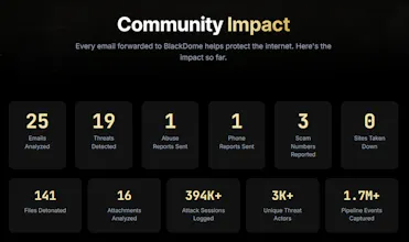 ThreatDrop gallery image