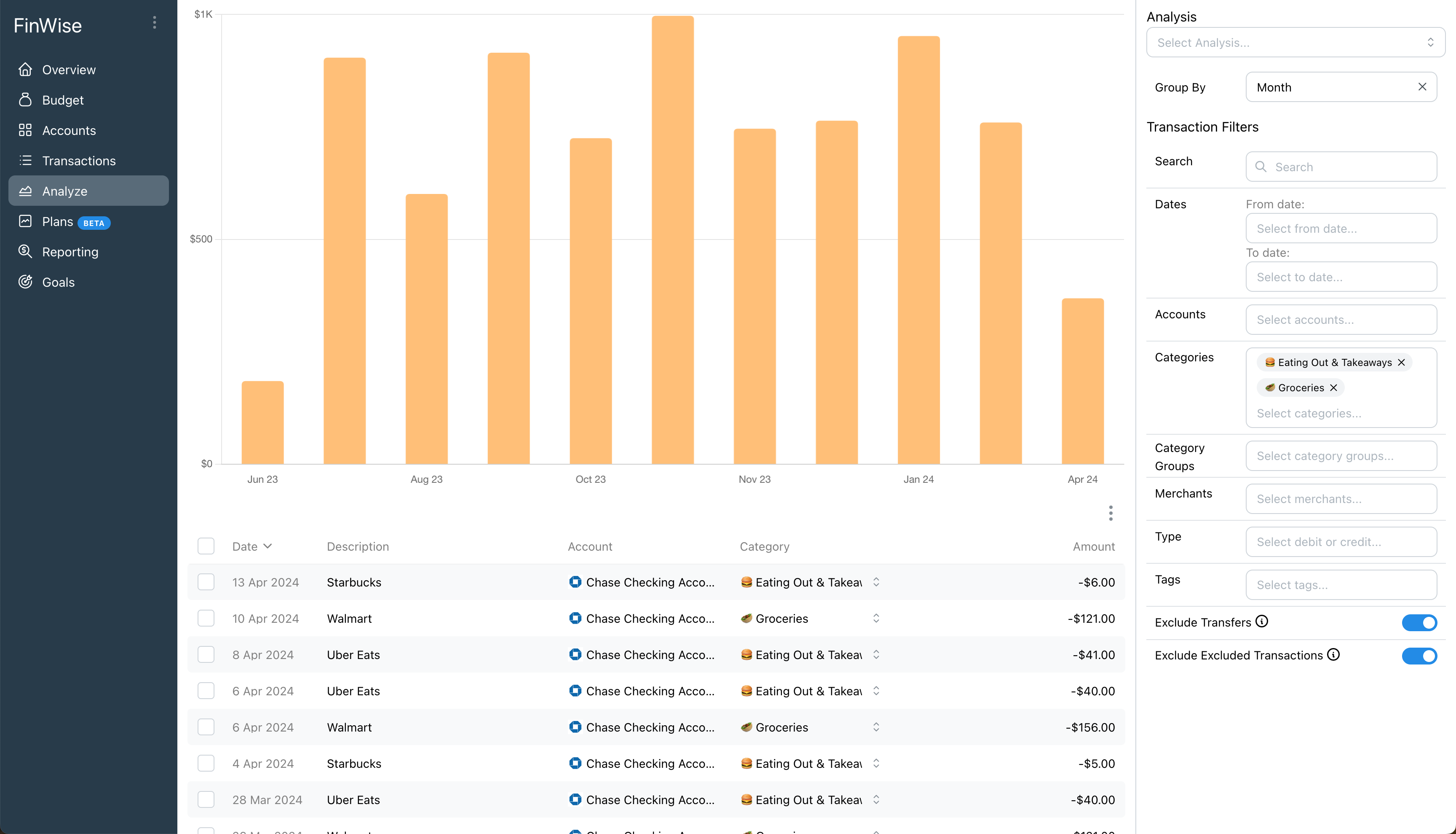Finwise media 4