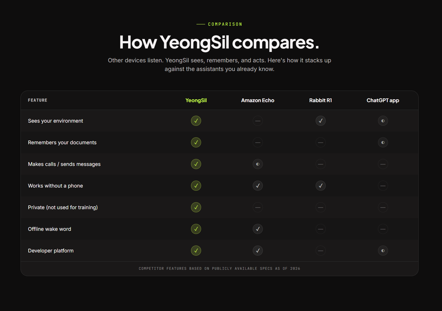 YeongSil gallery image