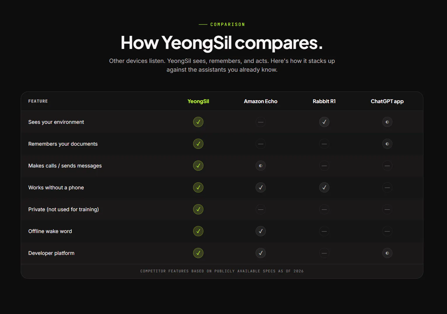 YeongSil 截图 4