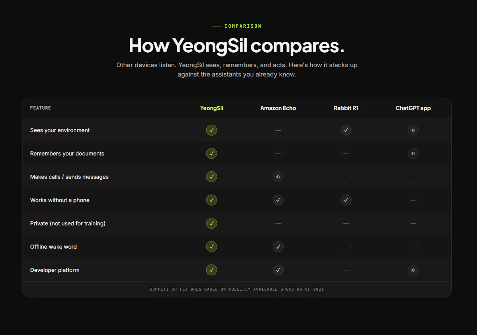 YeongSil screenshot 4