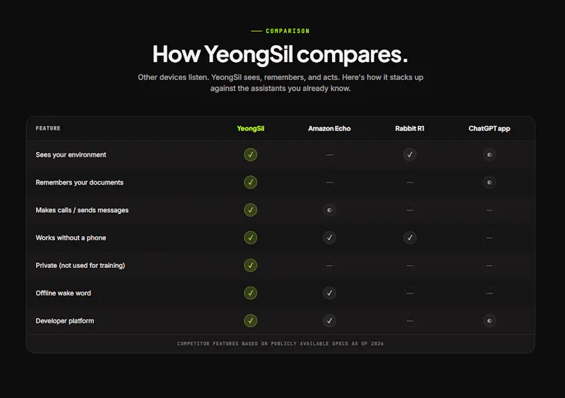 YeongSil screenshot 4