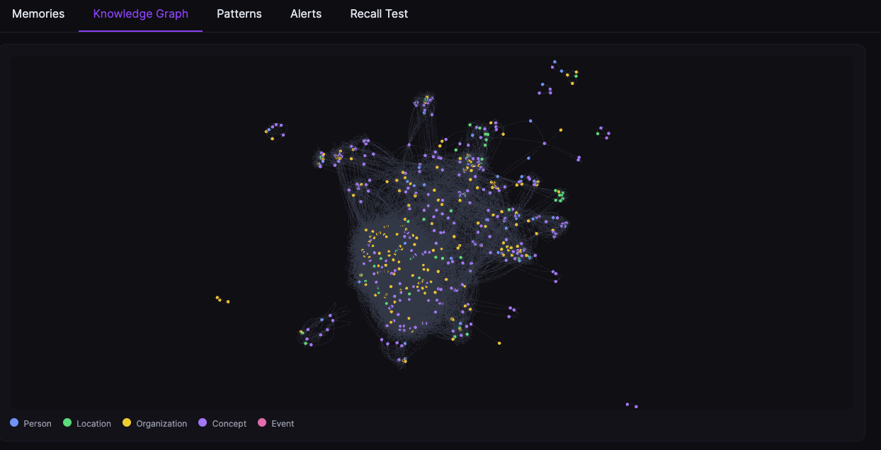 KaderOS gallery image