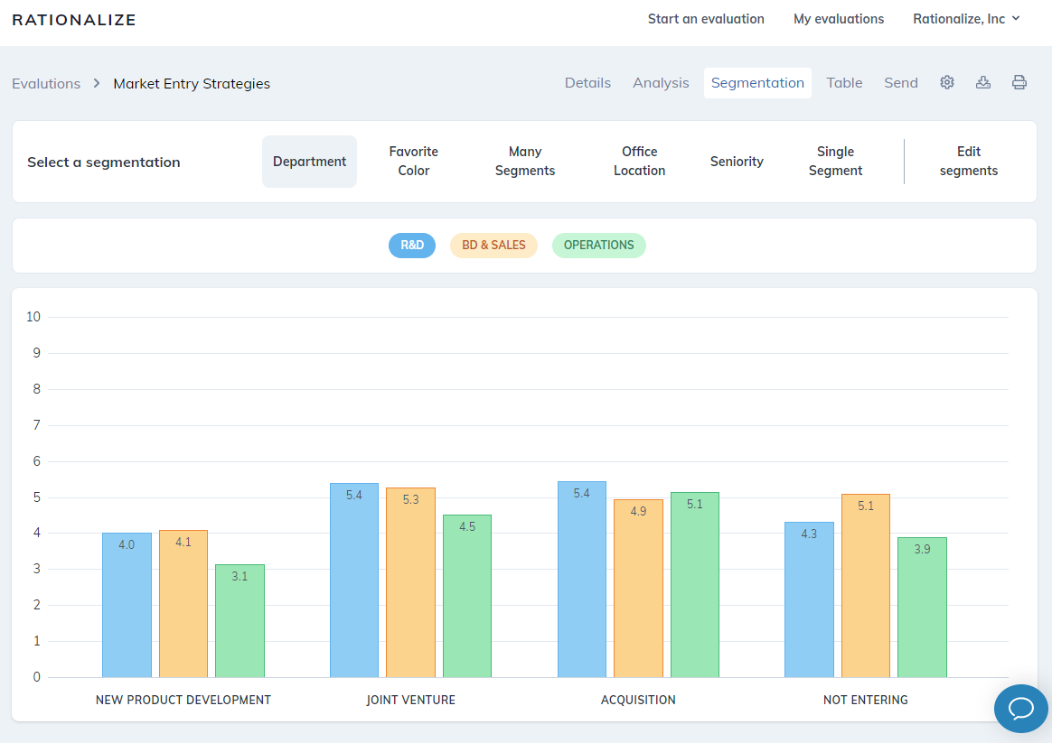 Rationalize gallery image