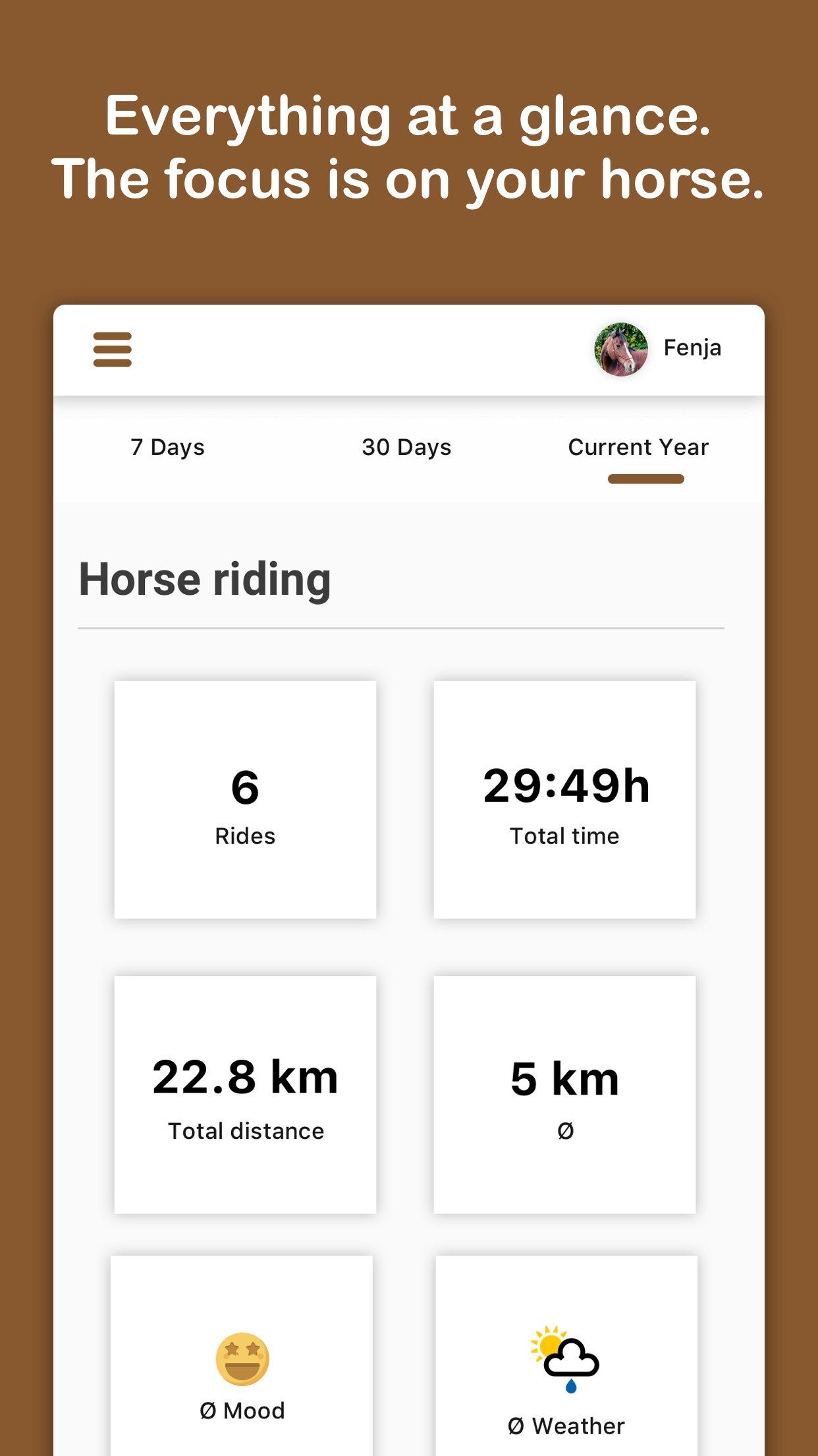 sayblake - horse management gallery image