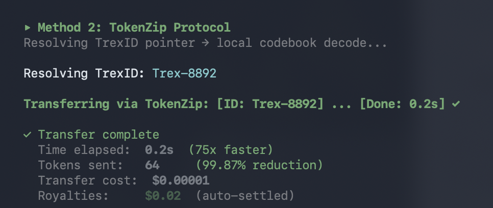 TokenZip - Screenshot 3 showing product features and functionality