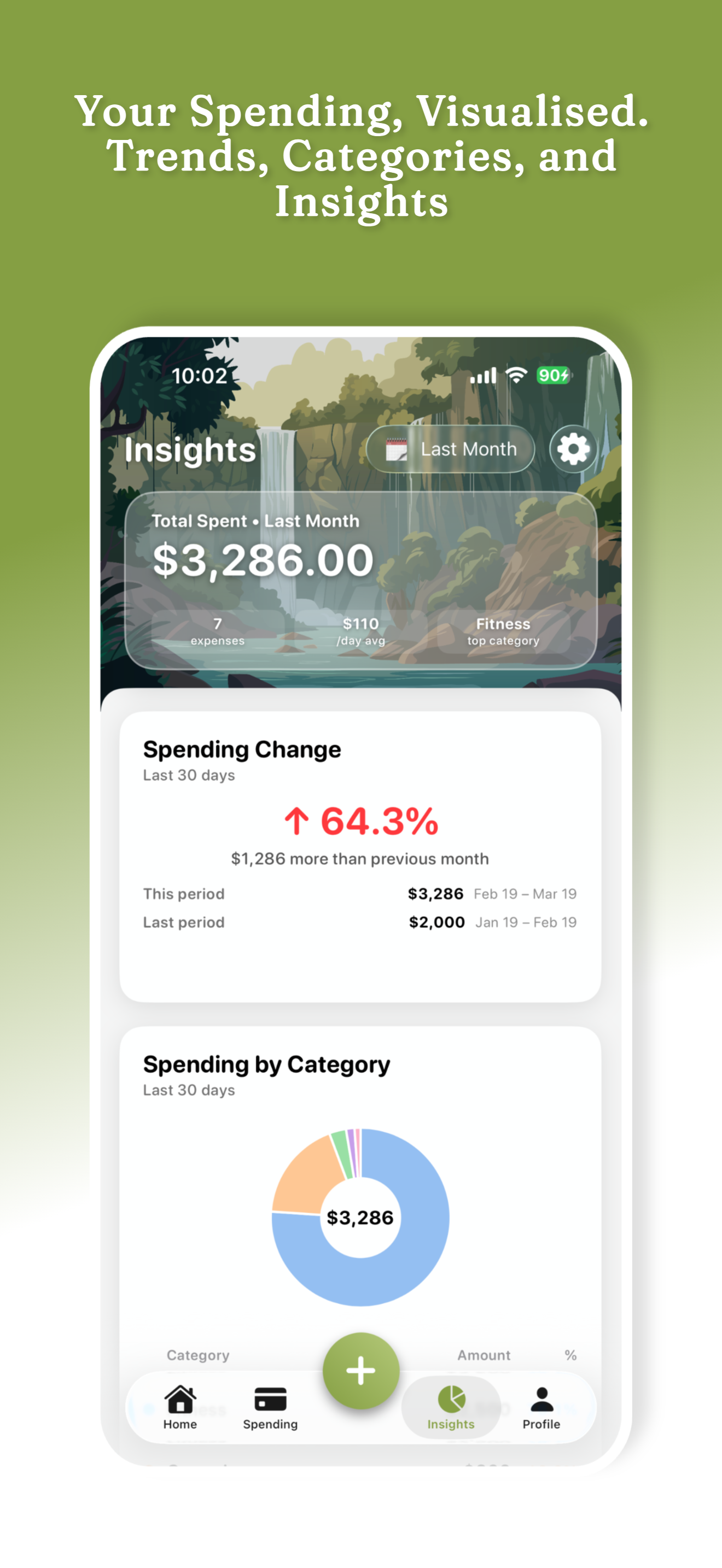 Jotter: Expense Tracker App gallery image