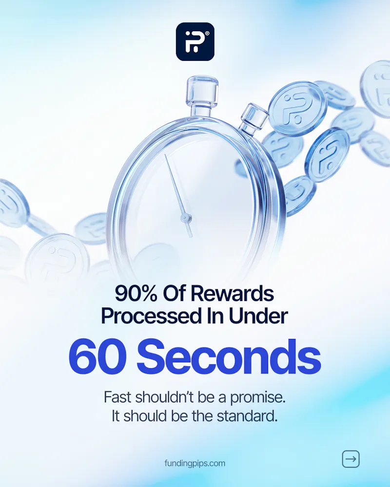 FundingPips screenshot 4