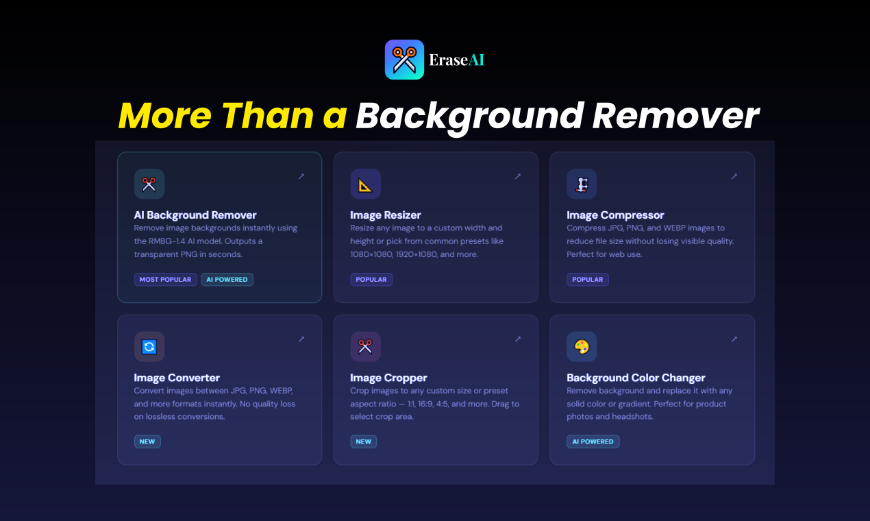 eraseAI - Free AI Image Tools gallery image