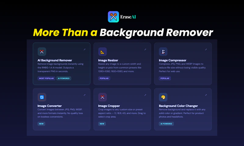 eraseAI - Free AI Image Tools screenshot 2