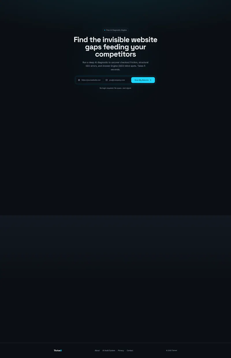 AI Growth Diagnostic | ThriveX screenshot 1