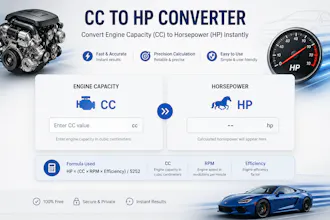 CC To HP Converter gallery image