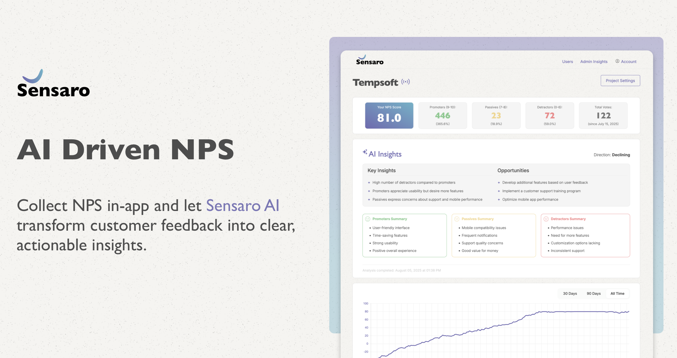 Sensaro NPS - AI alimentato NPS: trasformando il feedback in successo. media 1