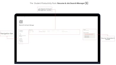 The Ultimate Student Productivity Pack gallery image