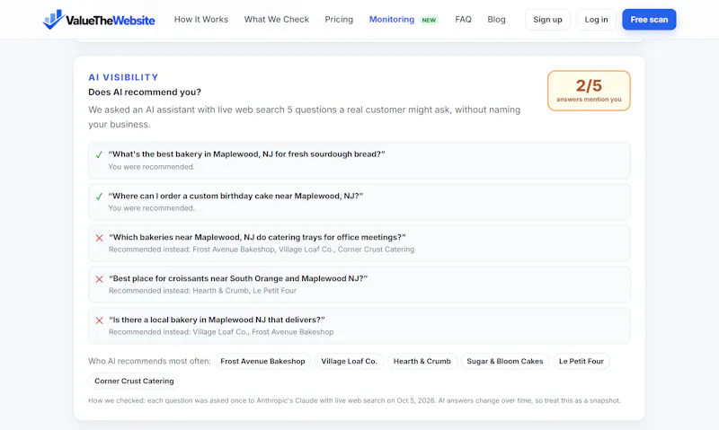 ValueTheWebsite screenshot 5