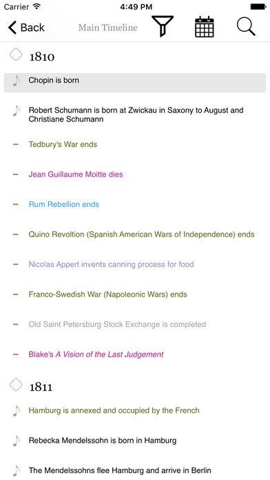 Informusic gallery image