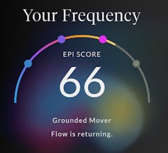 CHRP—Emotional Performance Intelligence gallery image