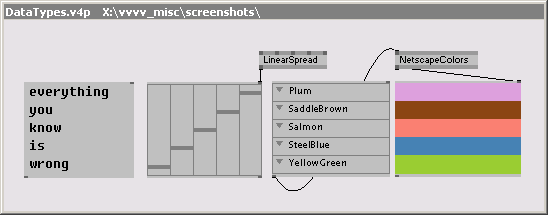 vvvv - a multipurpose toolkit gallery image
