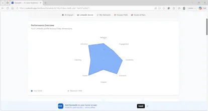 RankedIn gallery image