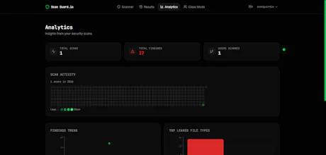 Scan Guard.io gallery image