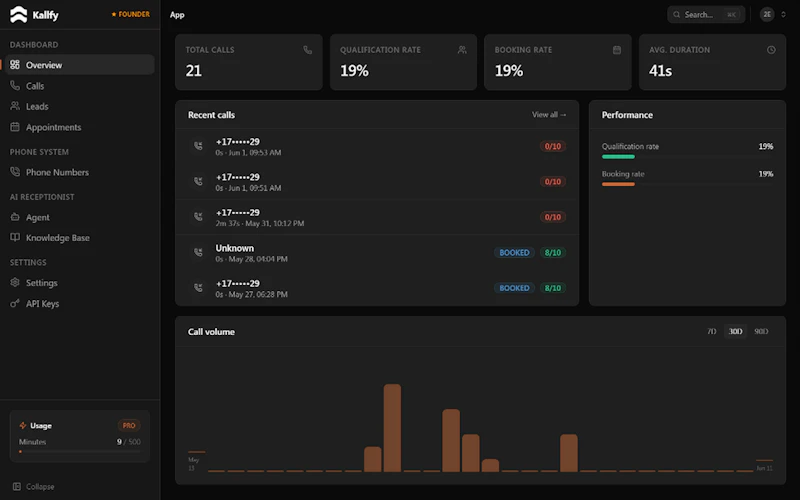 Kallfy screenshot 2