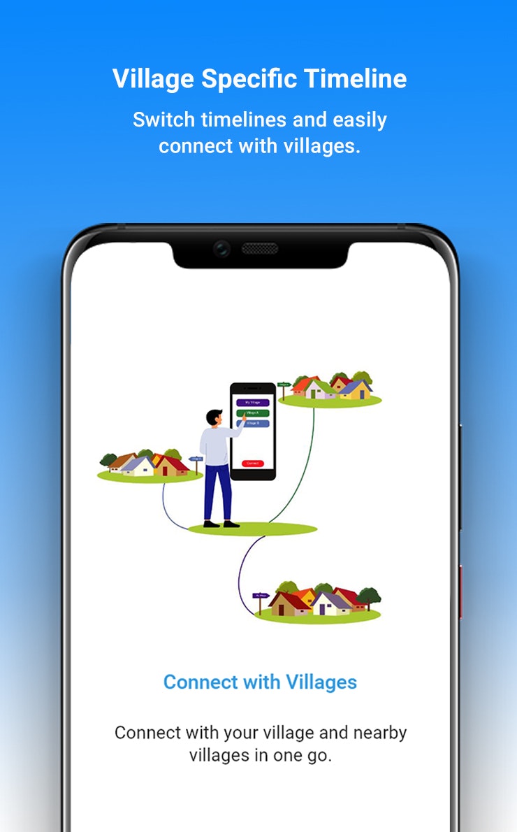 Knitter :Social Networking App for Rural gallery image