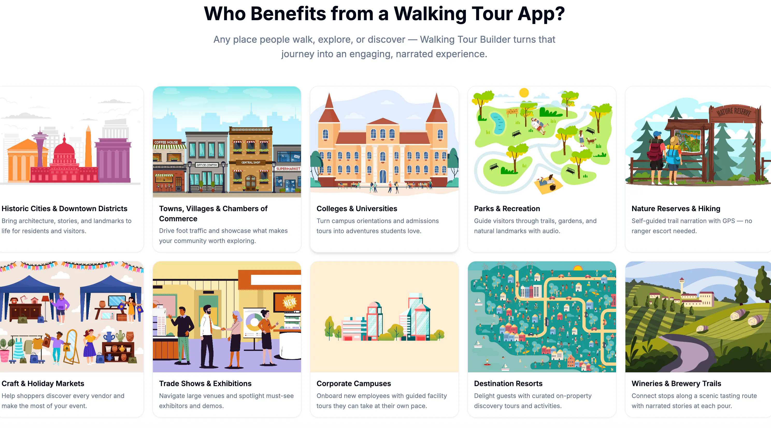 Branded GPS walking tour apps gallery image