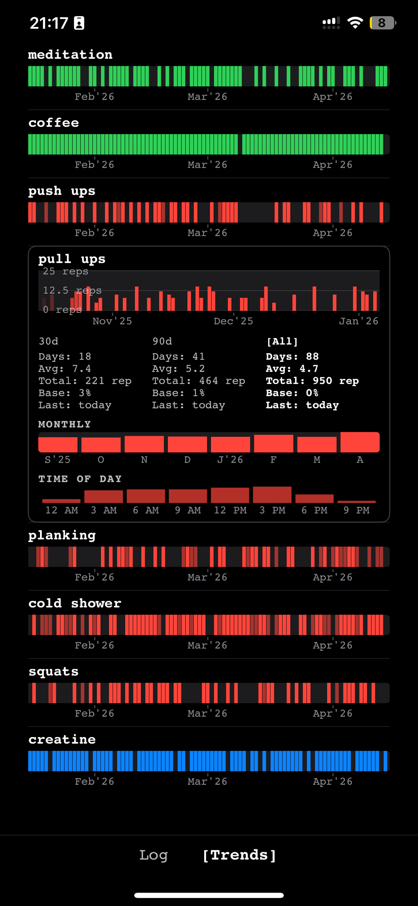 Metric Tracker (iOS App) screenshot 13